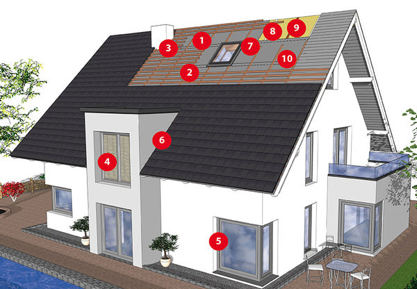 [Translate to Polnisch:] Klebedichtmassen in der Anwendung: Winddichte Kleben Haus Außen