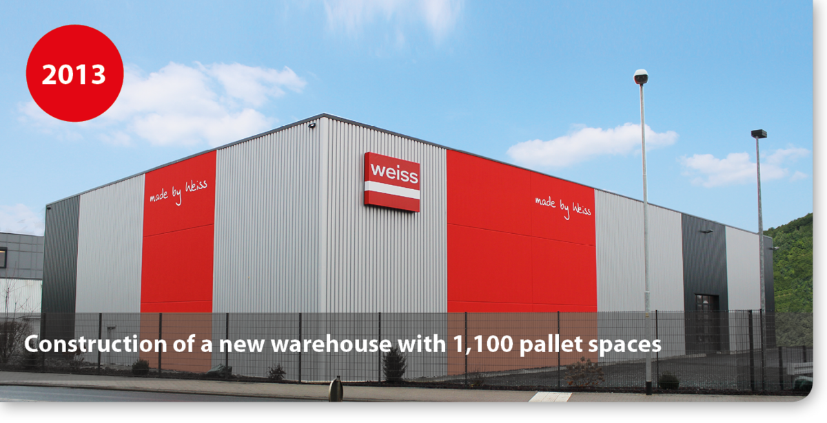 Construction of a new warehouse with 1,100 pallet spaces