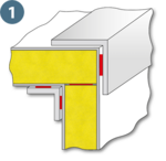 Constructive bonding of roof angles