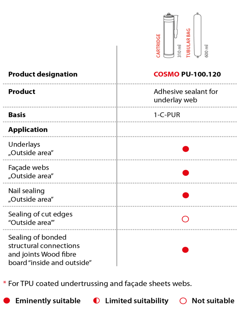 Adhesive sealant for underlay web COSMO PU-100.120 
