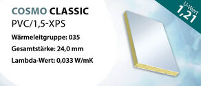Sandwichplatte COSMO Classic PVC U-Wert 1,21
