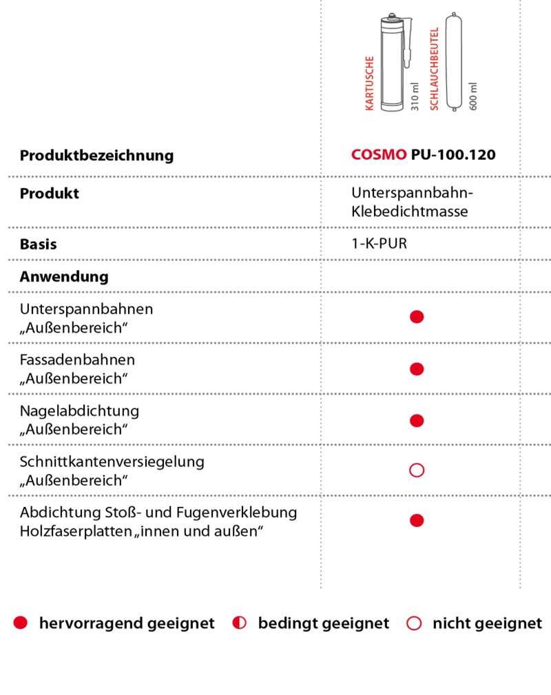 Unterspannbahn Klebedichtmasse COSMO PU-100.120