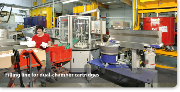 Filling line for dual-chamber adhesive cartridges