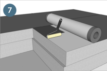 Primer for the flat roof