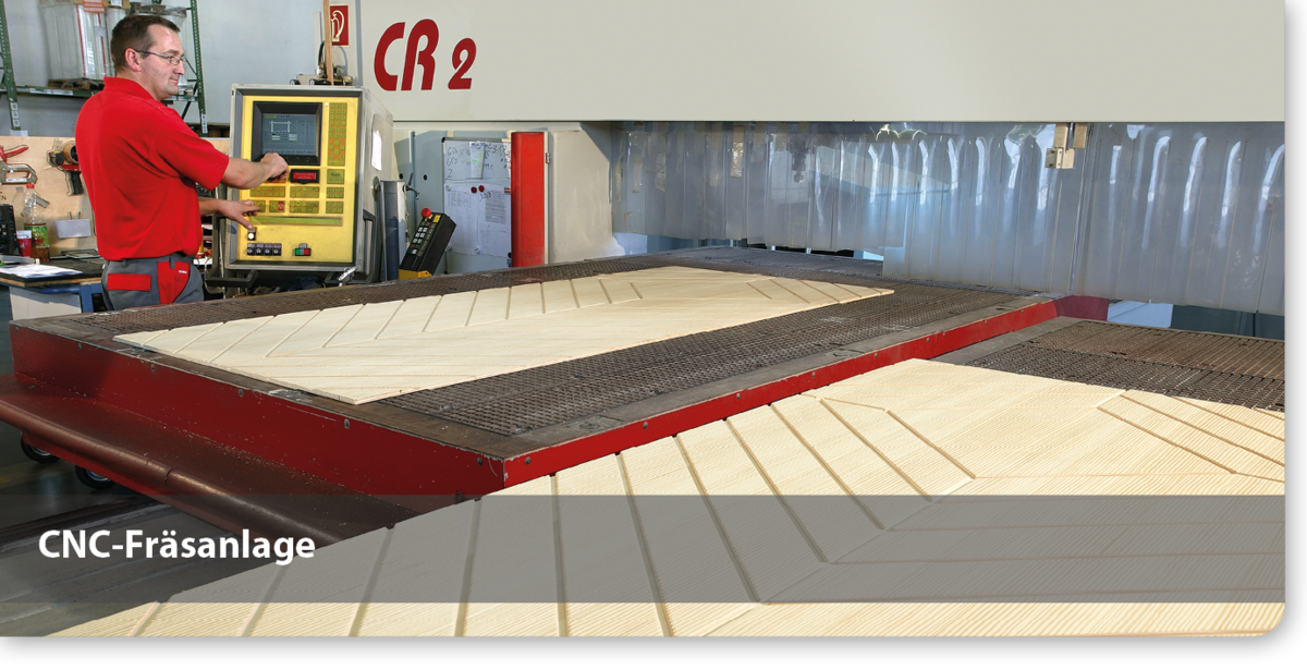 CNC-Fräsanlage für Sperrholz-Sandwichelemente