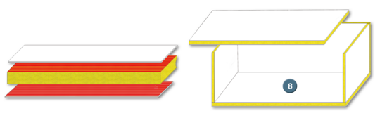 Surface bonding of wall elements