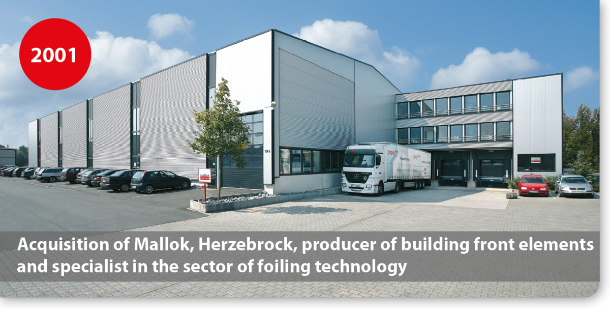 Acquisition of Mallok, Herzebrock, producer of building front elements and specialist in the sector of foiling technology