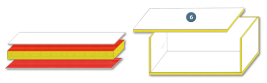 Surface bonding of ceiling elements