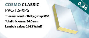 Composite panels COSMO Classic PVC/1.5-XPS