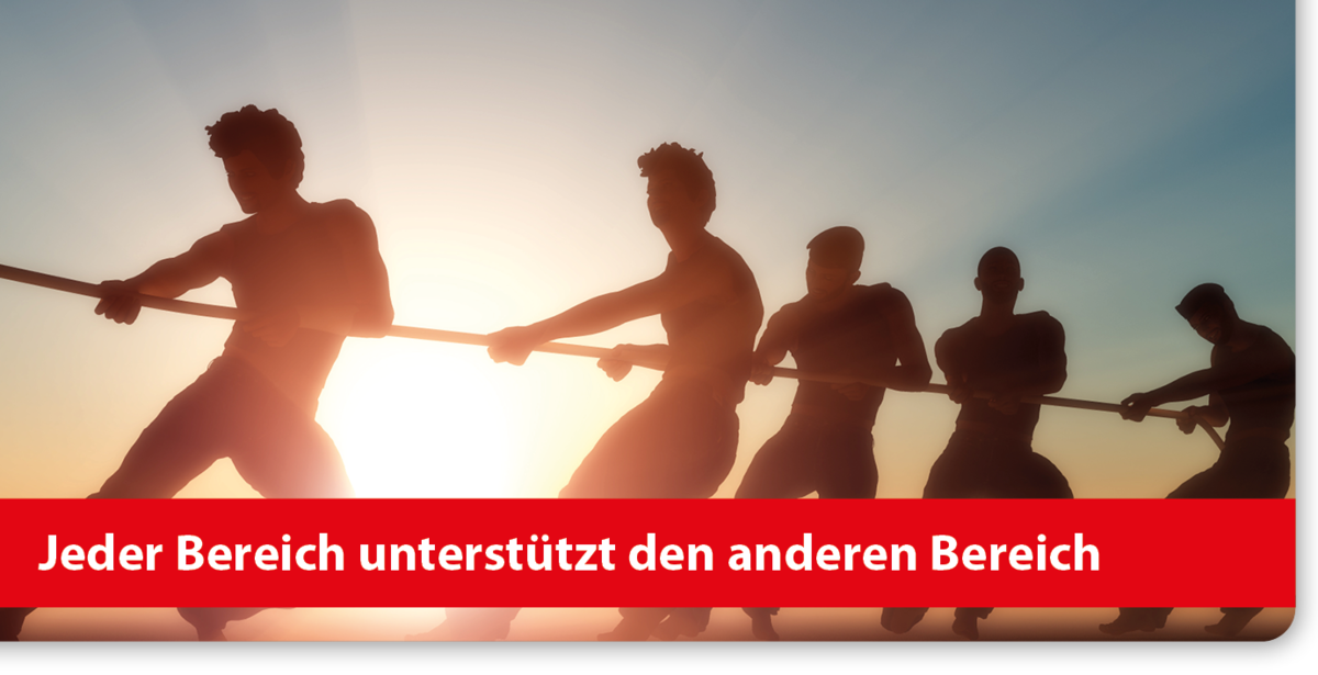 Jeder Bereich unterstützt den anderen Bereich
