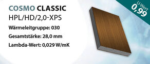 Sandwichplatte COSMO Classic HPL-HD U-Wert 0,99