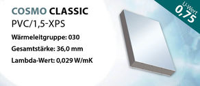 Sandwichplatte COSMO Classic PVC U-Wert 0,75