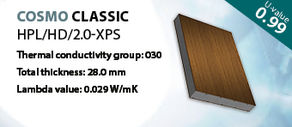 Composite panels COSMO Classic HPL/HD/2.0-XPS