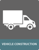 Composite panels for vehicle construction