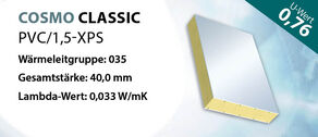 Sandwichplatte COSMO Classic PVC U-Wert 0,76