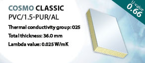 Composite panels COSMO Classic PVC/1.5-PUR/AL