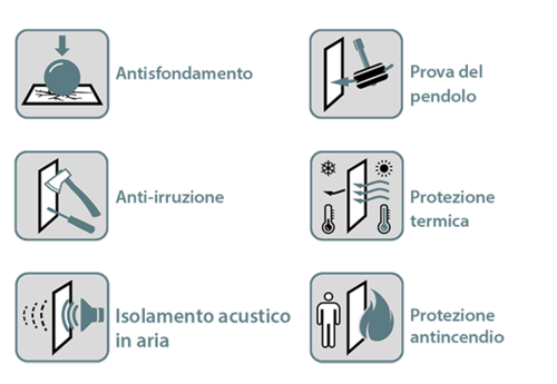 Elementi sandwich per l'edilizia, l'industria e l'artigianato