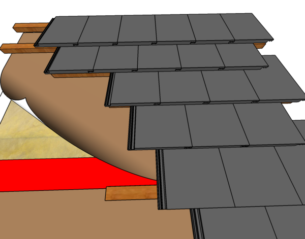 Bonding of connecting and overlapping joints of TPU-coated roof undertrussing and façade sheets