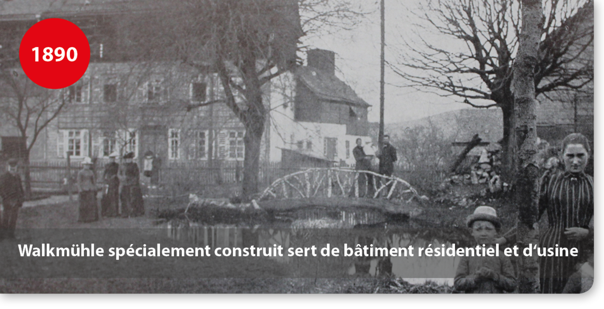 Walkmühle spécialement construit sert de bâtiment résidentiel et d‘usine