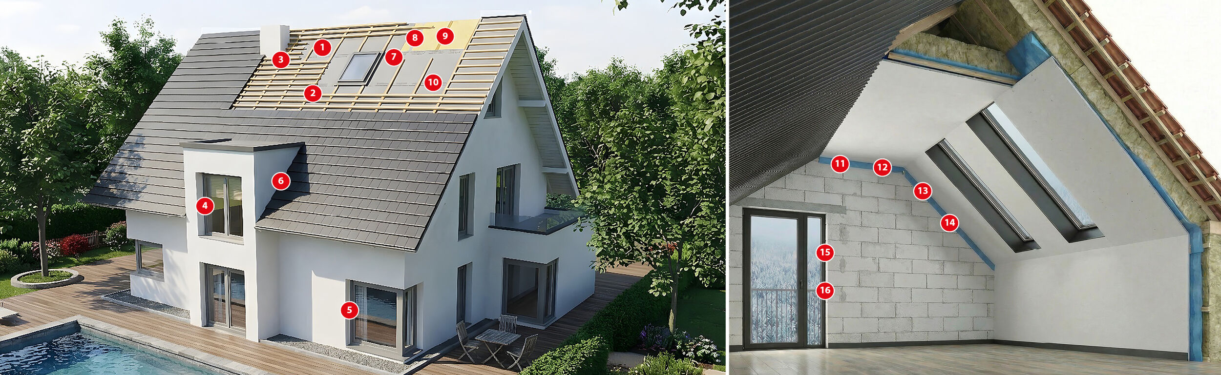 Anwendungen luftdichtes und winddichtes Kleben am Haus