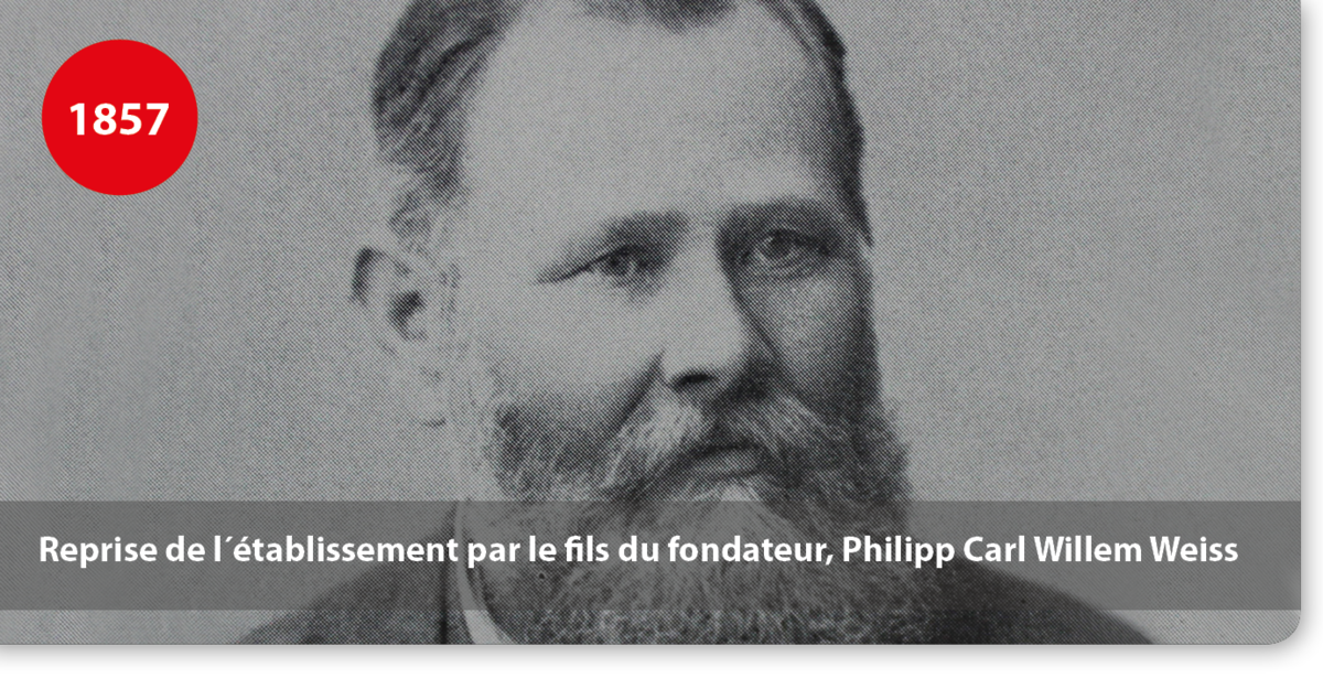 Reprise de l´établissement production de colles par le fils du fondateur, Philipp Carl Willem Weiss  
