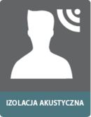 Izolacja akustyczna