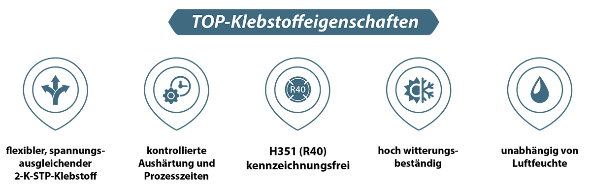 Top Klebstoff Eigenschaften