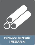 Przemysł drzewny  i meblarski