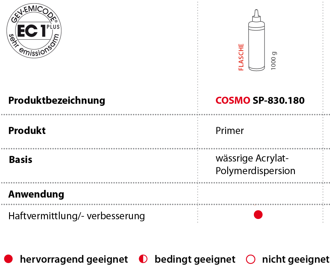 Primer zur Haftvermittlung COSMO SP-830.160