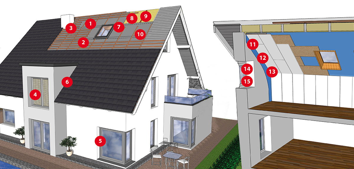 Anwendungen luftdichtes und winddichtes Kleben am Haus