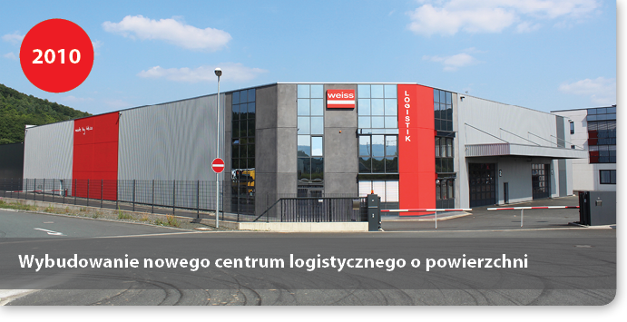 Wybudowanie nowego centrum logistycznego o powierzchni 