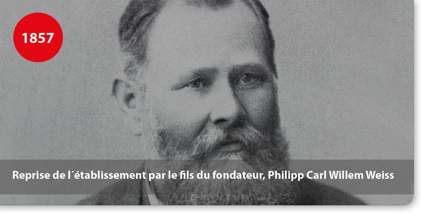 Reprise de l´établissement production de colles par le fils du fondateur, Philipp Carl Willem Weiss  