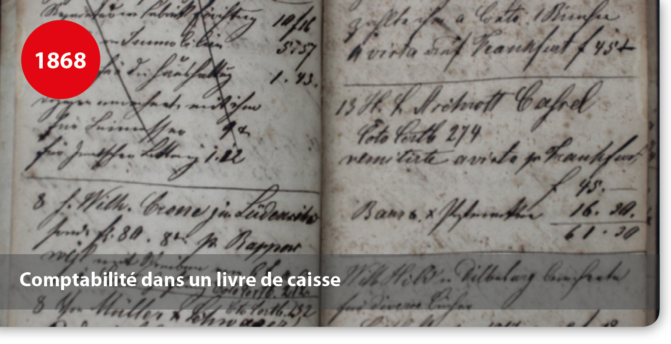 Comptabilité dans un livre de caisse