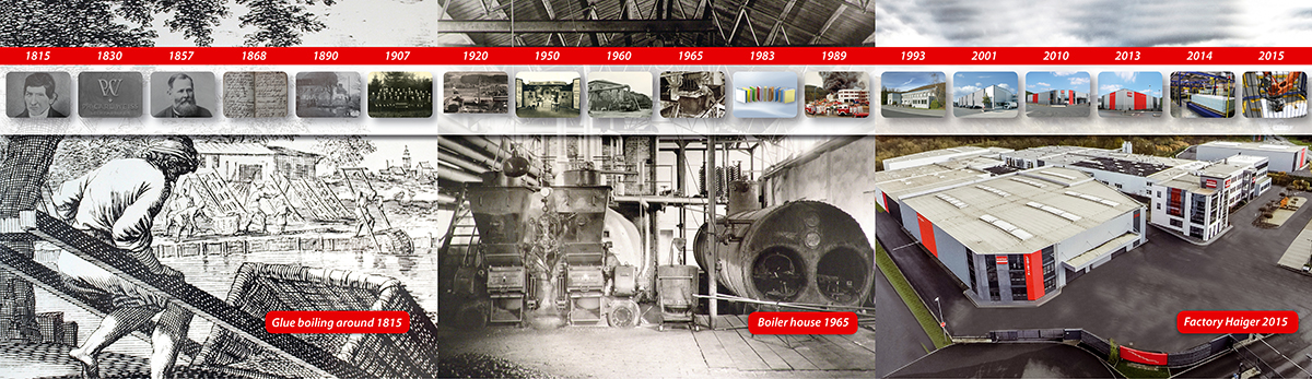 Company history of Weiss Chemie  Technik about production of adhesives and composite panels