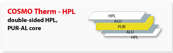  Strucutre d'un panneaux sandwich COSMO Therm HPL