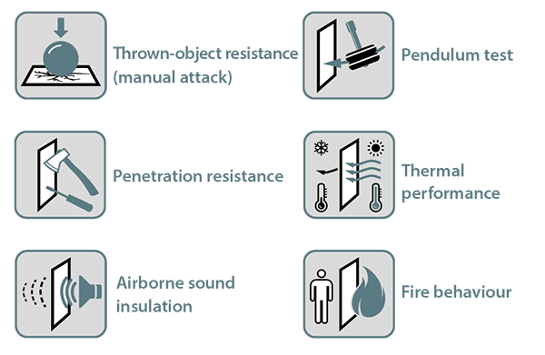 Proven composite panels