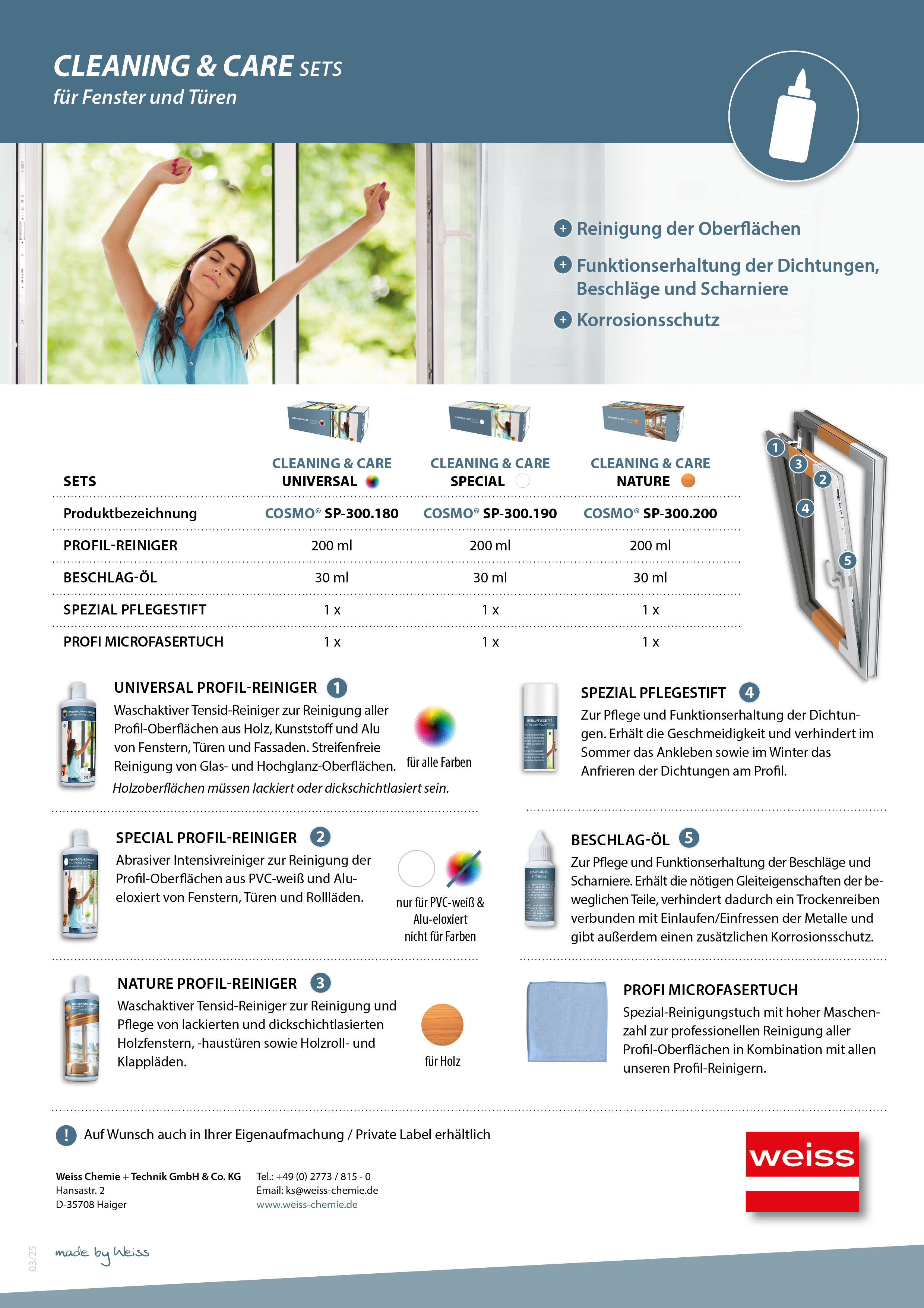 CLEANING & CARE SET für Türen und Fenster