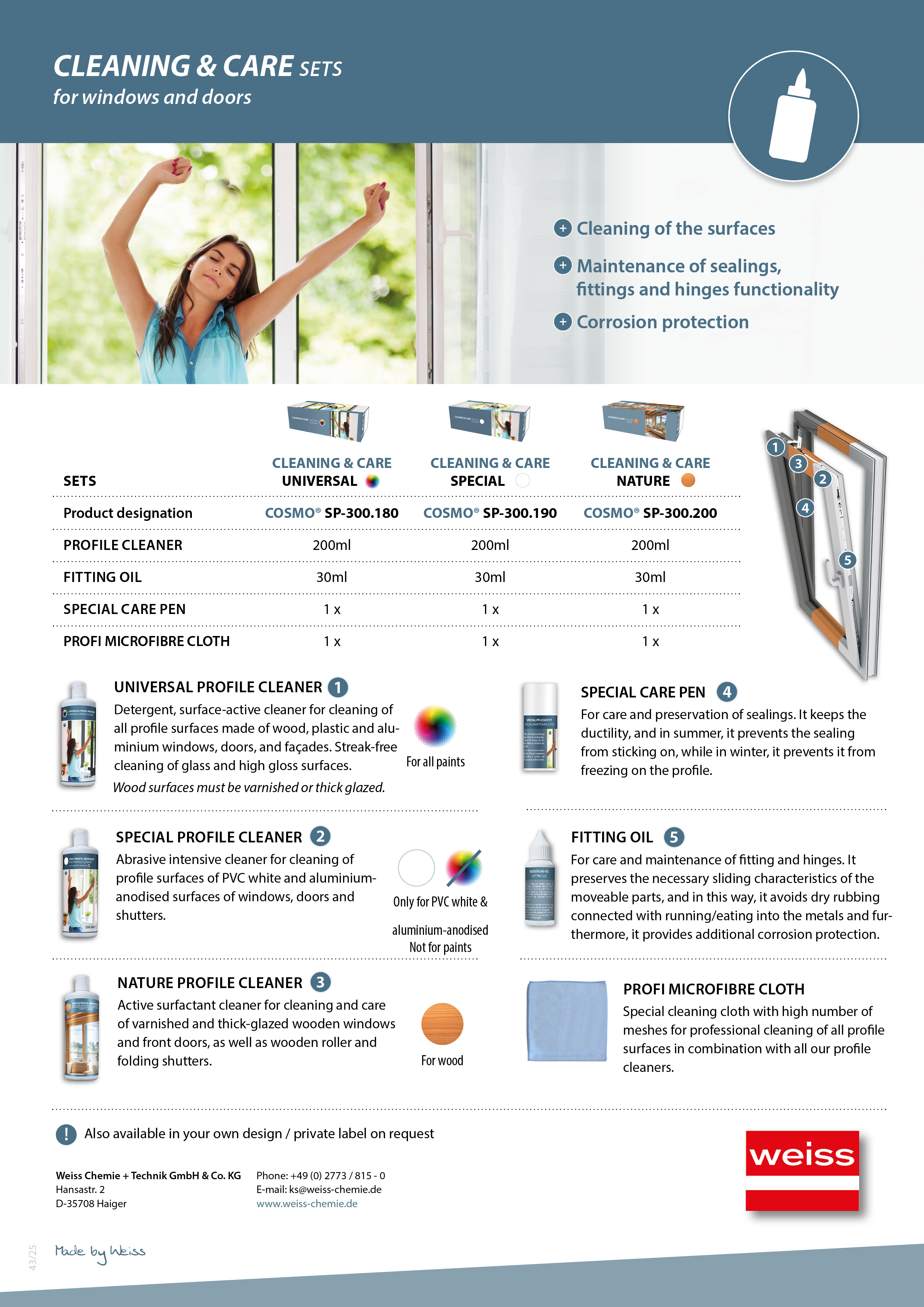 CLEANING & CARE SETS For windows and doors