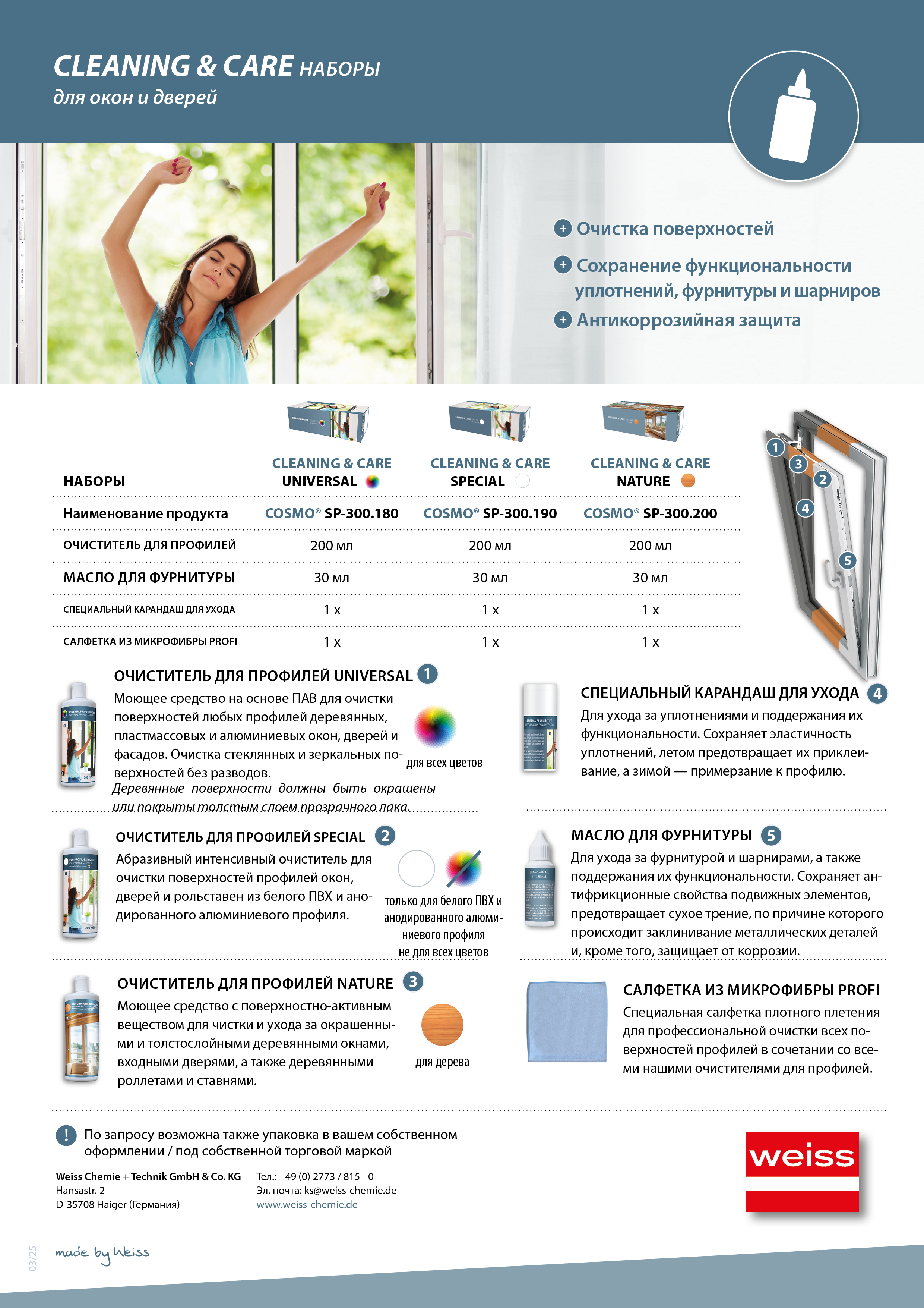 CLEANING & CARE НАБОРЫ для окон и дверей