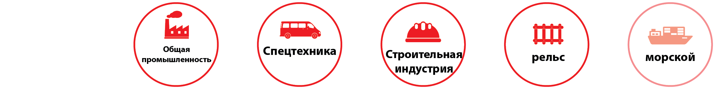 Области применения HD-100.400