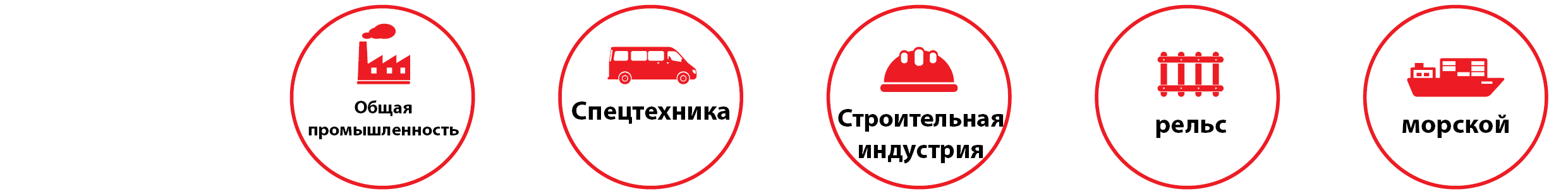 Области применения HD-200.121