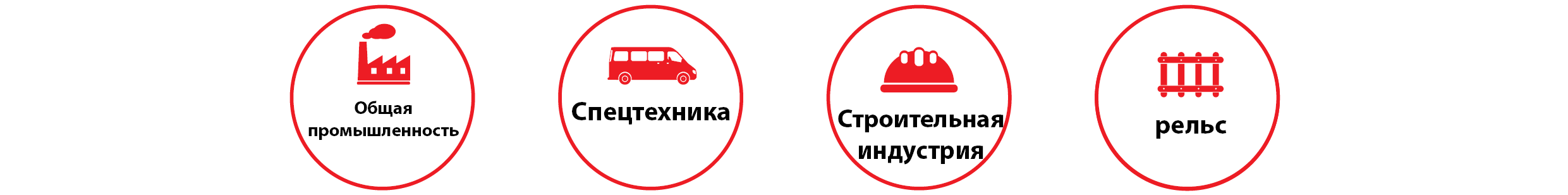 Области применения HD-200.201