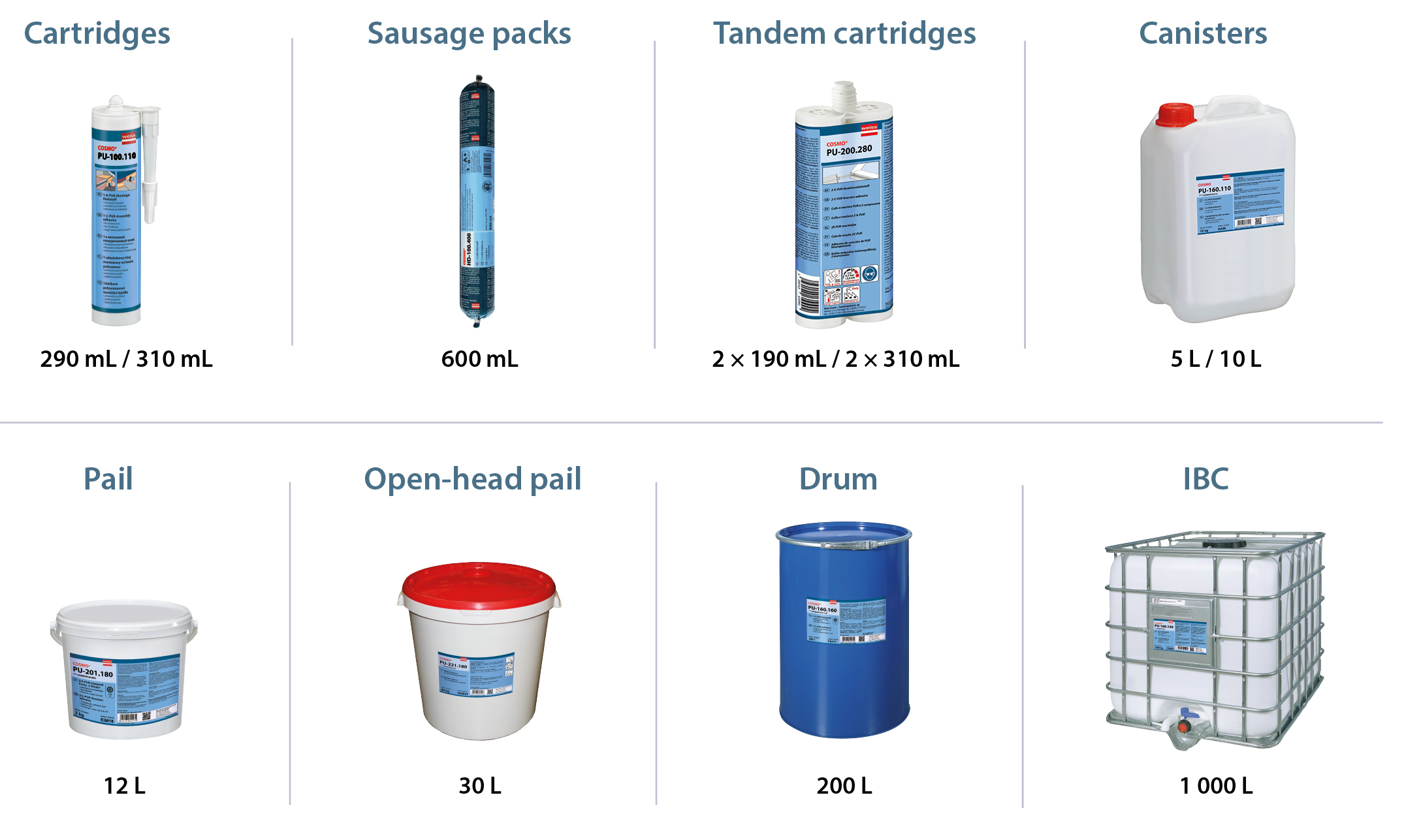 Various container types for industrial adhesives and sealants