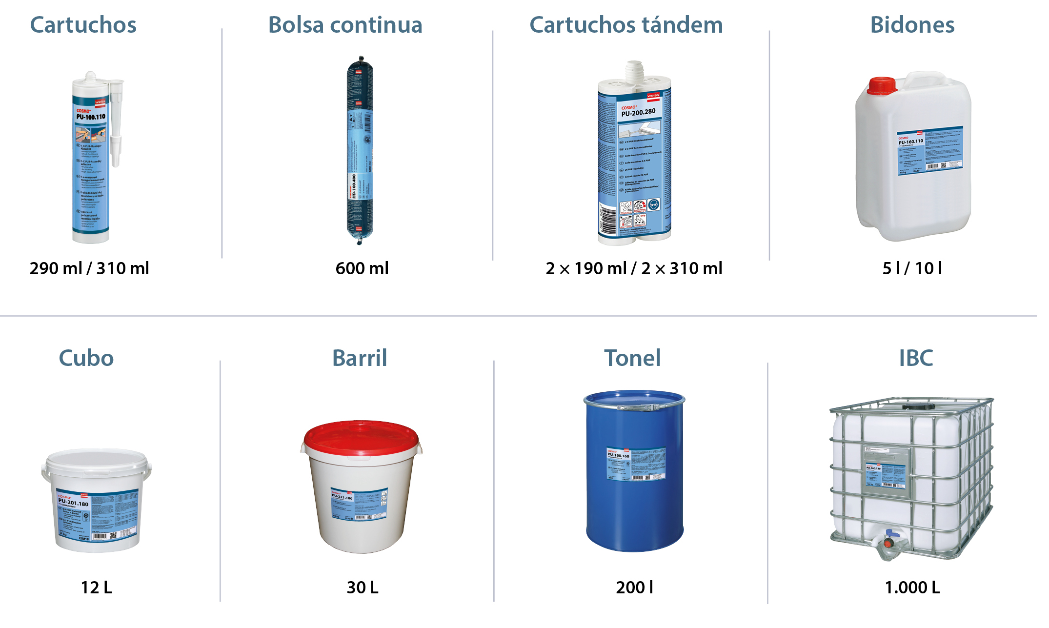 Diferentes formatos de envase para adhesivos y selladores industriales